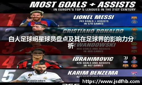 白人足球明星球员盘点及其在足球界的影响力分析